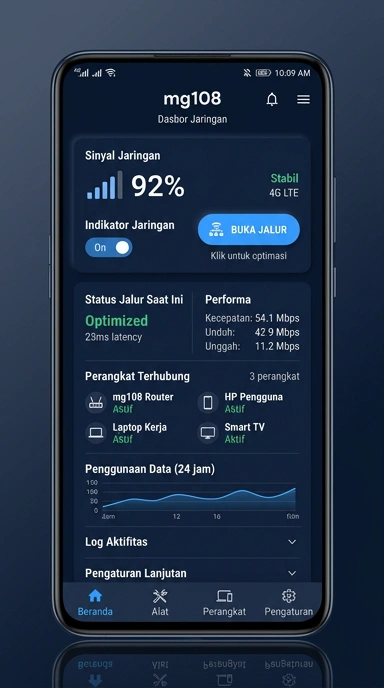Link Alternatif mg108 untuk Pengguna Android di Indonesia